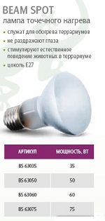 Лампа точечного нагрева BS63050 "BeamSpot"50Вт, Repti-Zoo