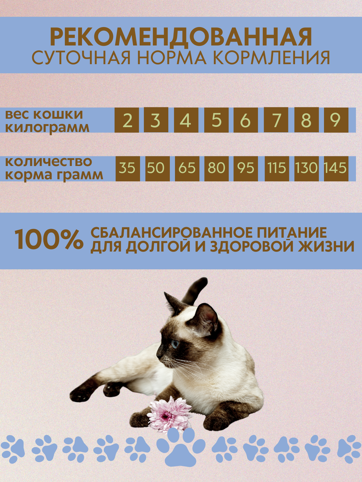 BRAVADI для взрослых стерилизованных кошек три мяса